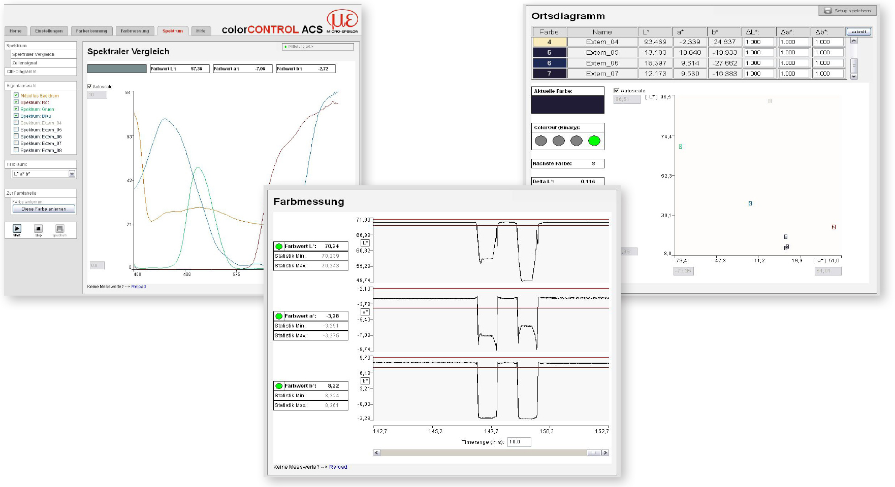colorSENSOR ACS Software